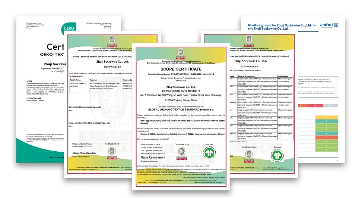 Certification and compliance support for custom sock orders