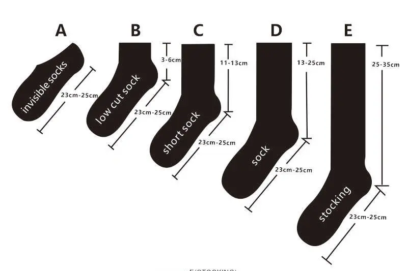 Custom sock type selection for first time bulk buyers