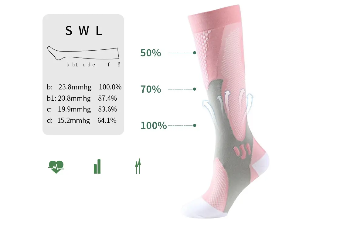 Compression-style sock fit planning with calf hold and comfort opening details
