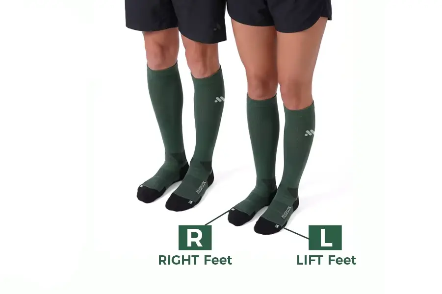 Custom compression sock length options including knee high over-calf and mid-calf styles