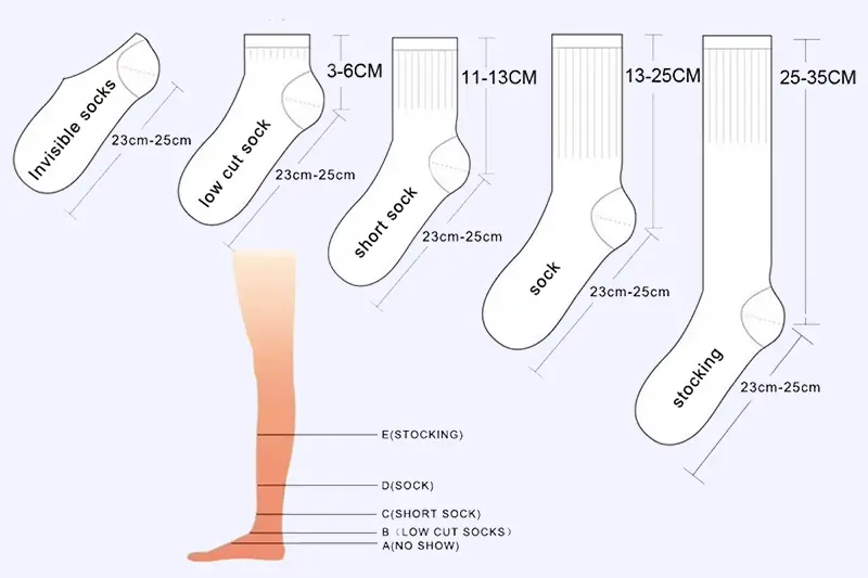 Crew sock height options with ribbed cuff and smooth leg areas