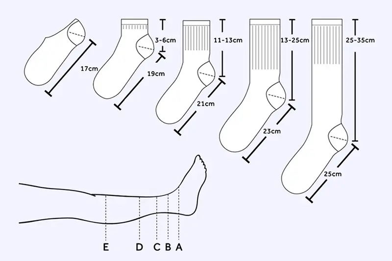 Different custom promotional sock styles including crew ankle athletic and dress socks