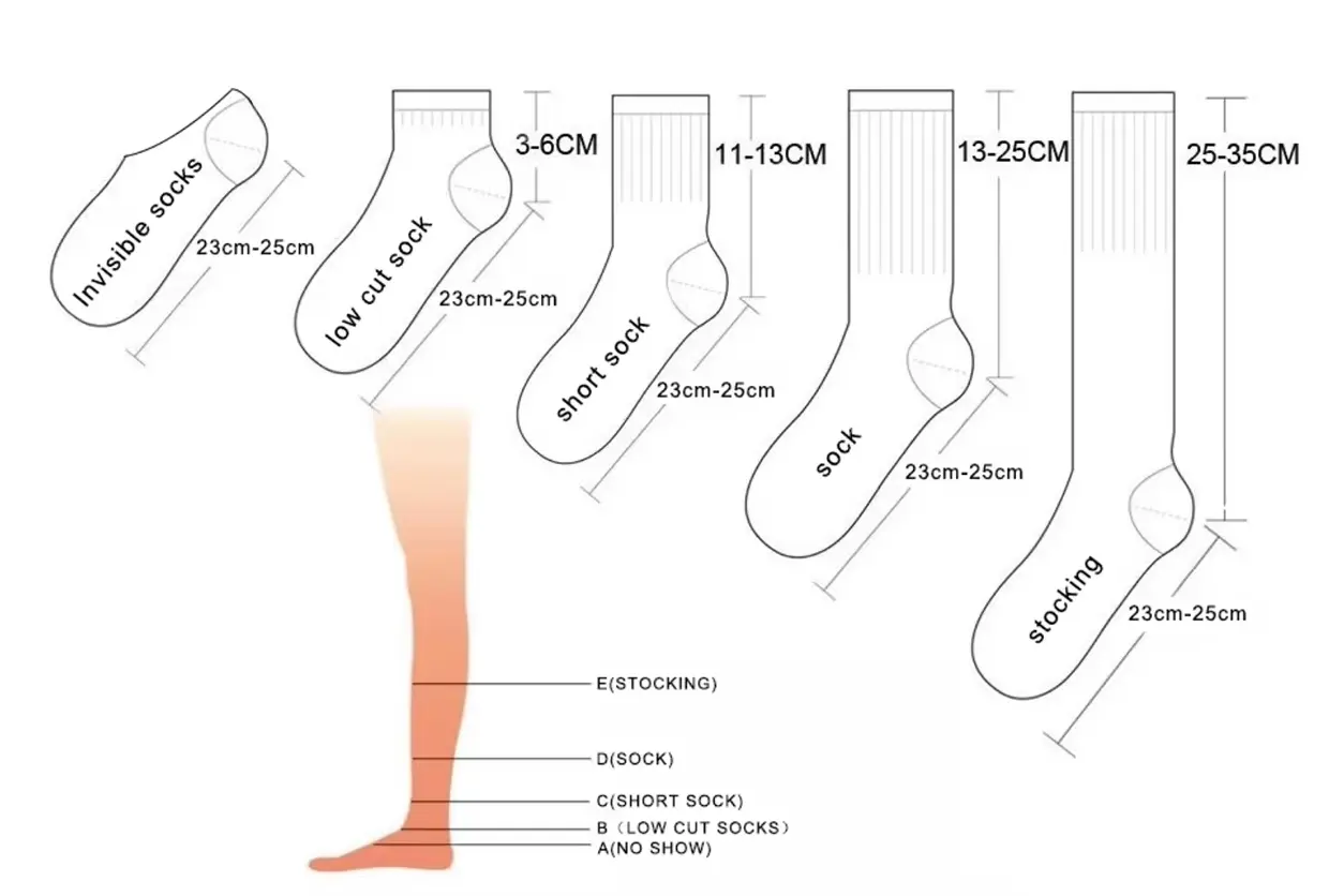 Custom sock size options