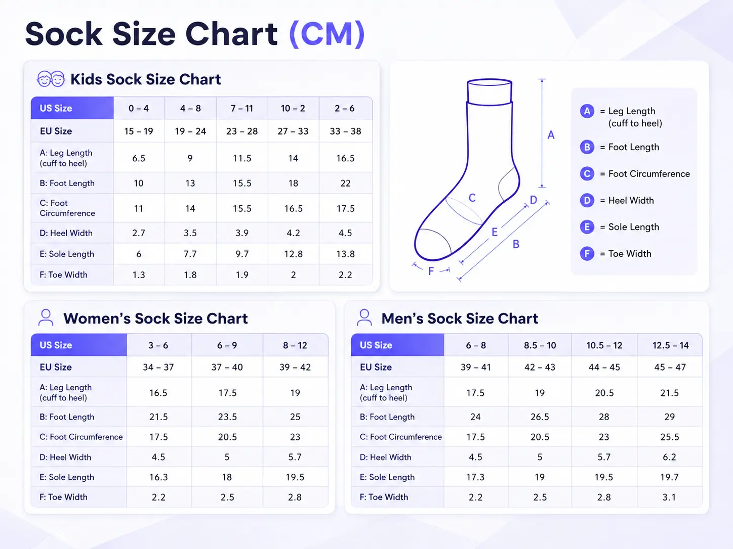 Custom sock size planning for different markets