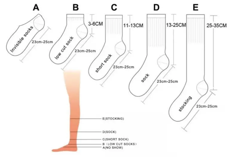 Custom sock height options from no show ankle crew mid calf and knee high socks