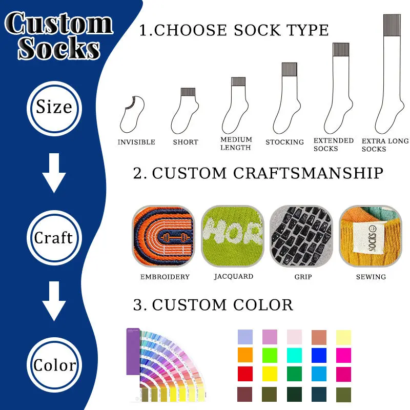 Yarn and structure detail for custom team socks